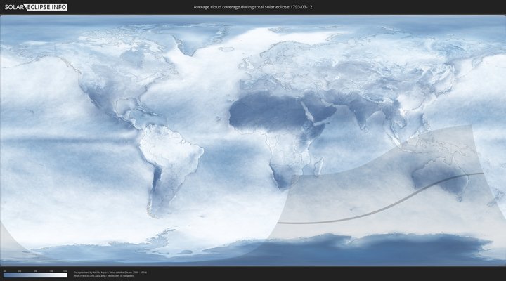 cloudmap