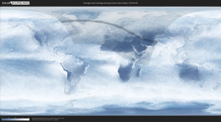 cloudmap