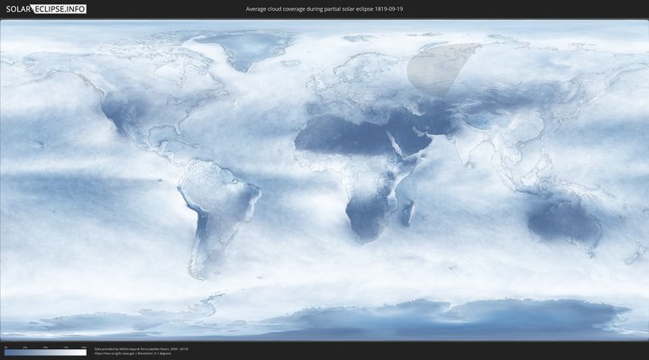 cloudmap