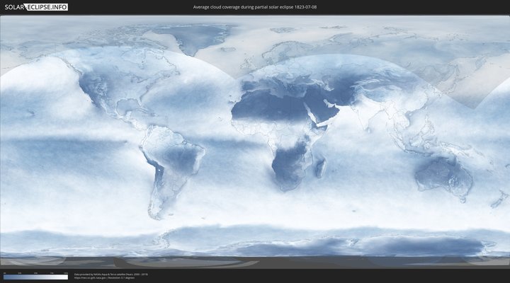 cloudmap