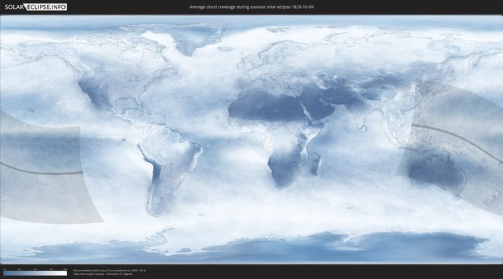 cloudmap