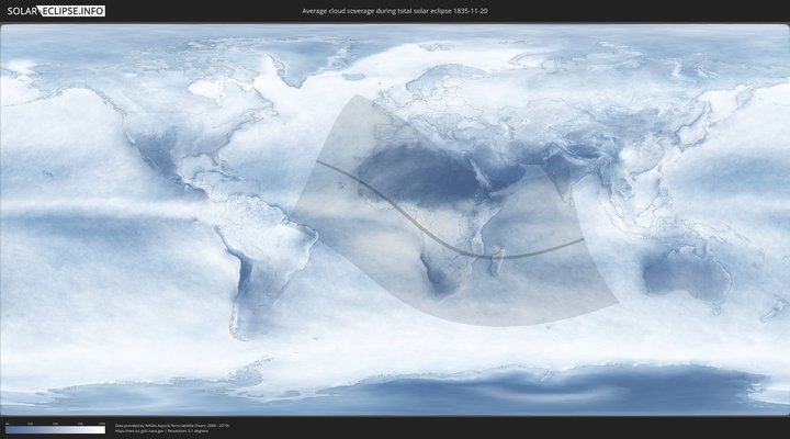 cloudmap