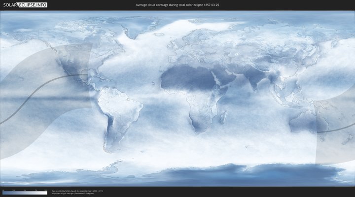 cloudmap