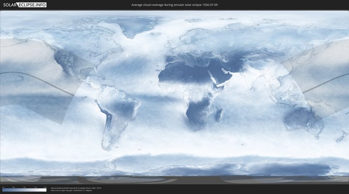 cloudmap