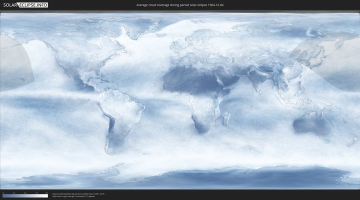 cloudmap