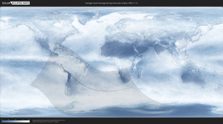 cloudmap