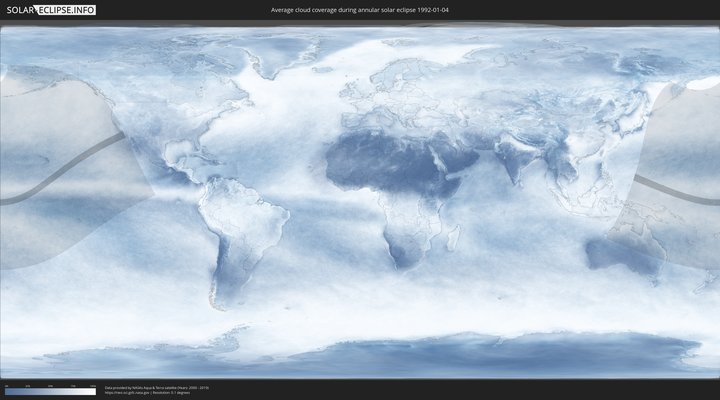 cloudmap