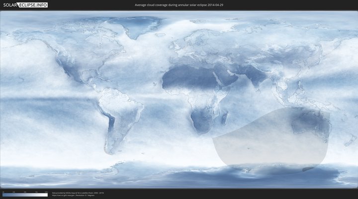 cloudmap