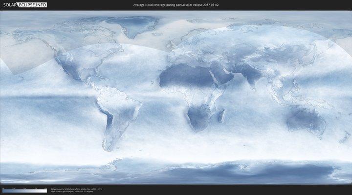 cloudmap