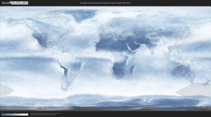 cloudmap