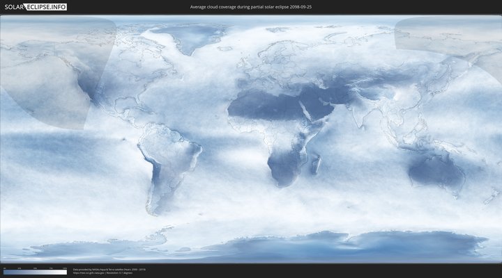 cloudmap