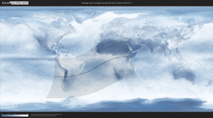 cloudmap