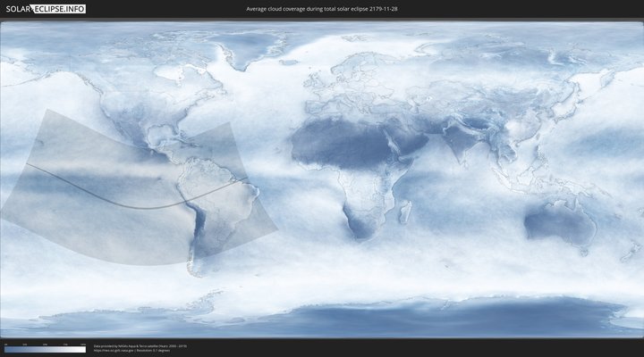 cloudmap