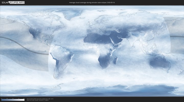 cloudmap