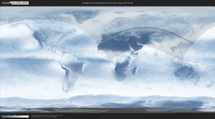 cloudmap