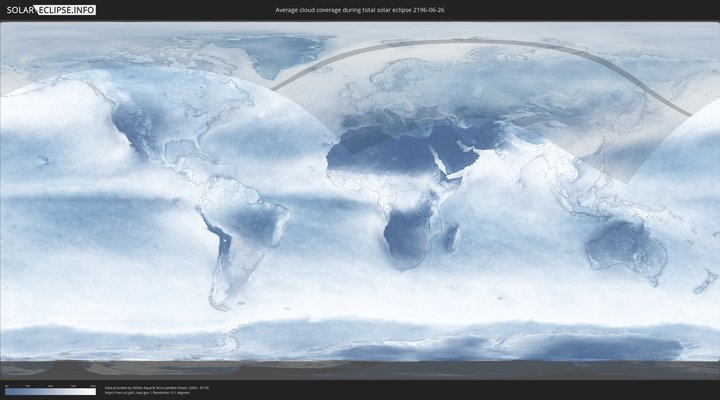 cloudmap