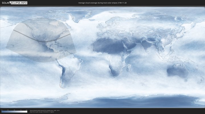 cloudmap