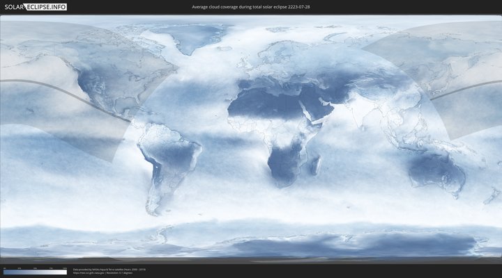 cloudmap