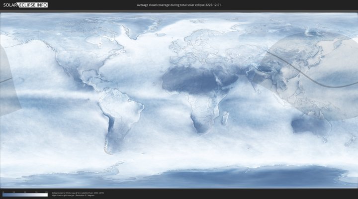 cloudmap