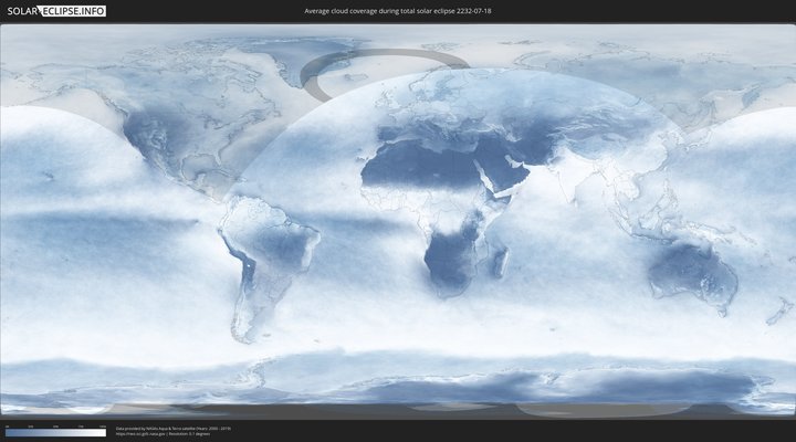 cloudmap