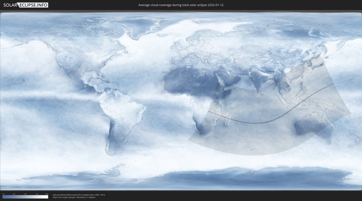 cloudmap