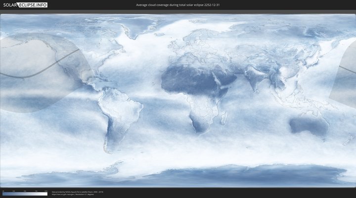 cloudmap