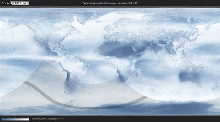 cloudmap