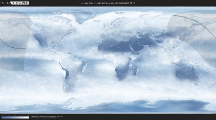 cloudmap