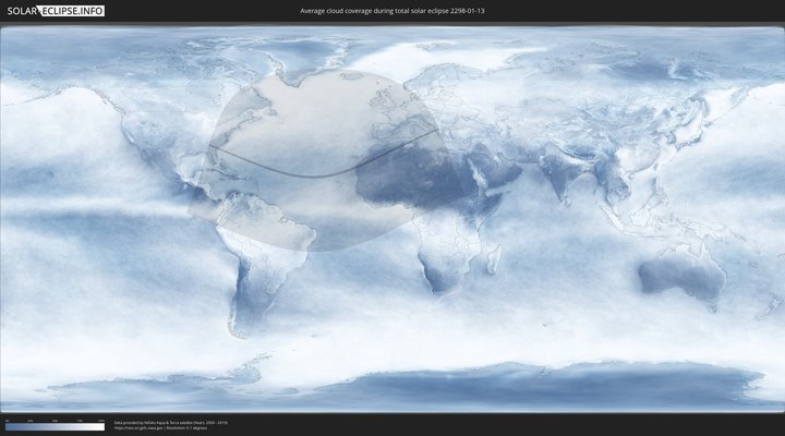cloudmap