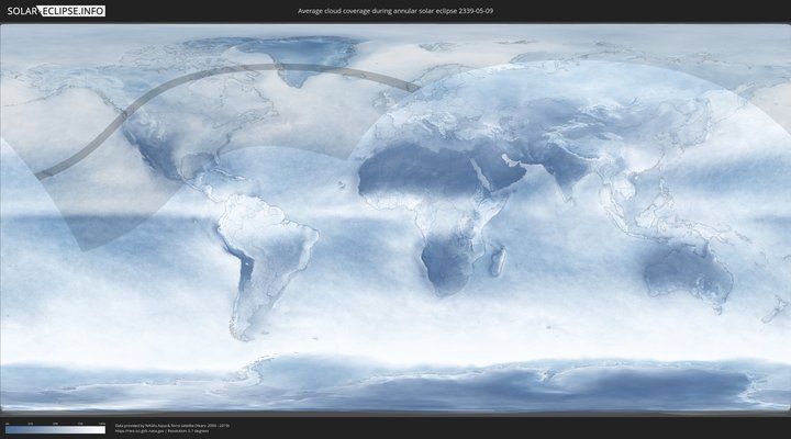 cloudmap