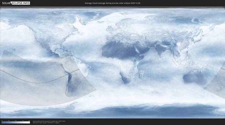 cloudmap