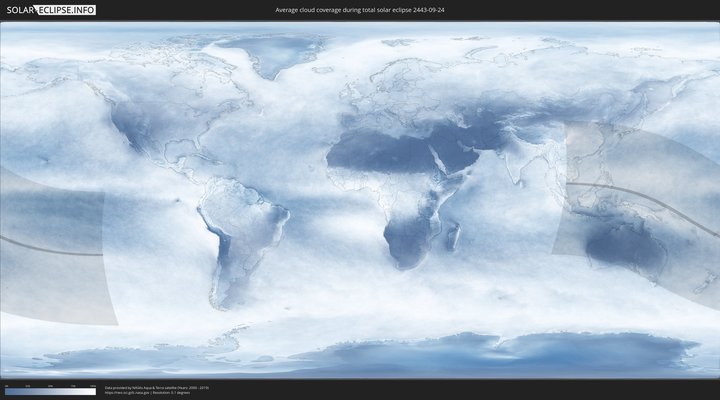 cloudmap