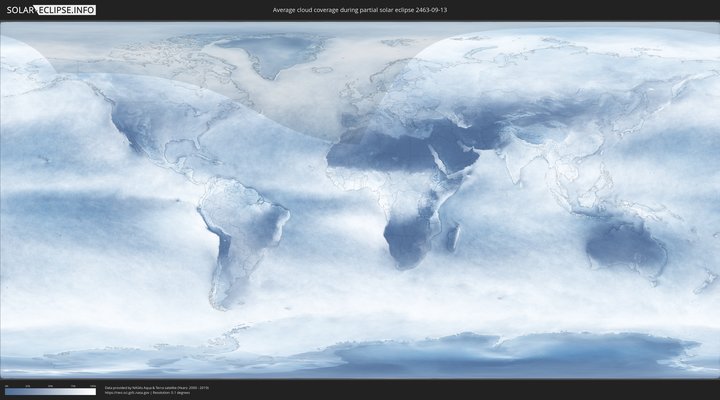 cloudmap