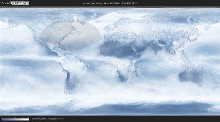 cloudmap