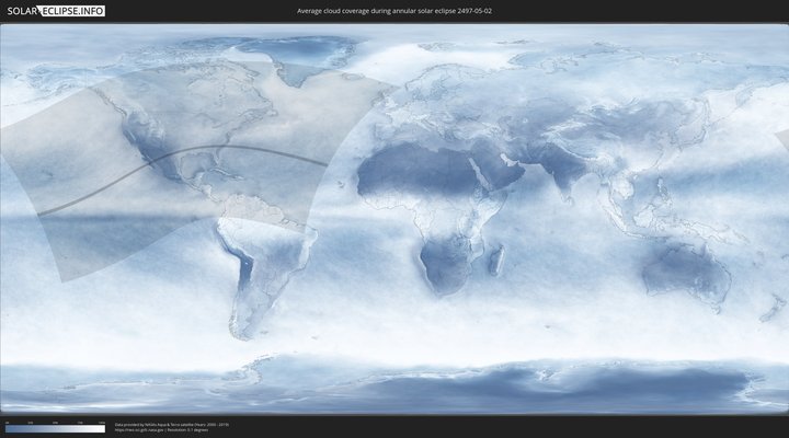 cloudmap