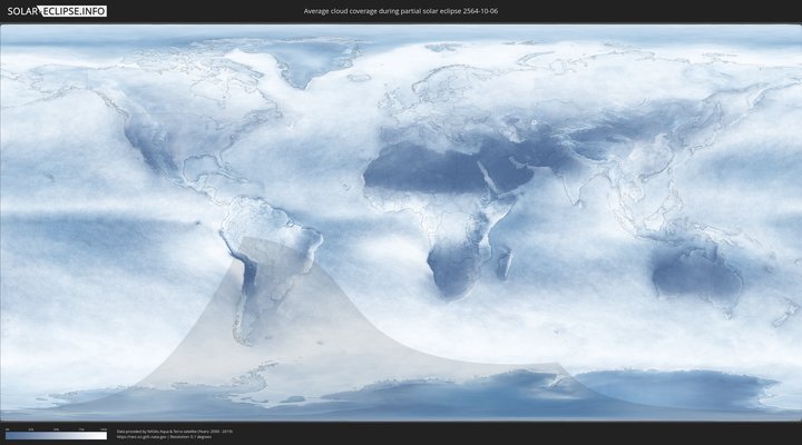 cloudmap