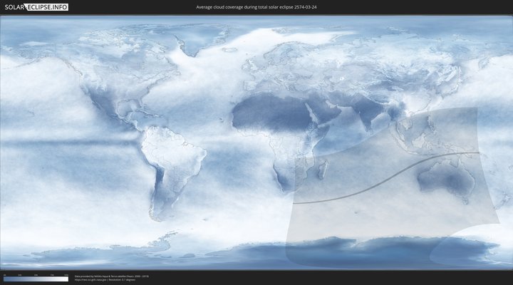 cloudmap