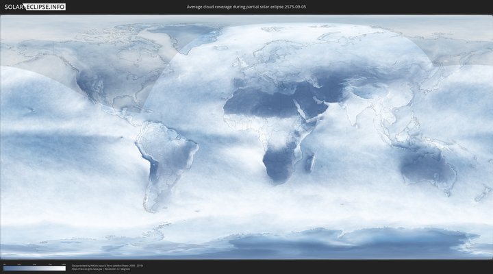 cloudmap