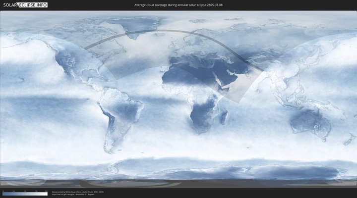 cloudmap