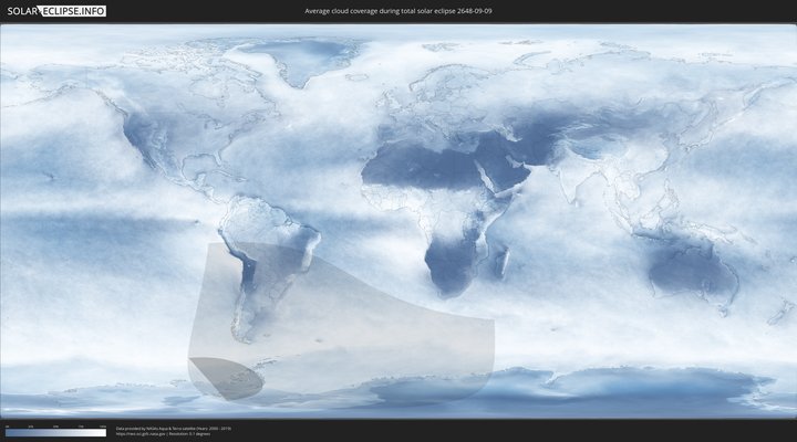 cloudmap