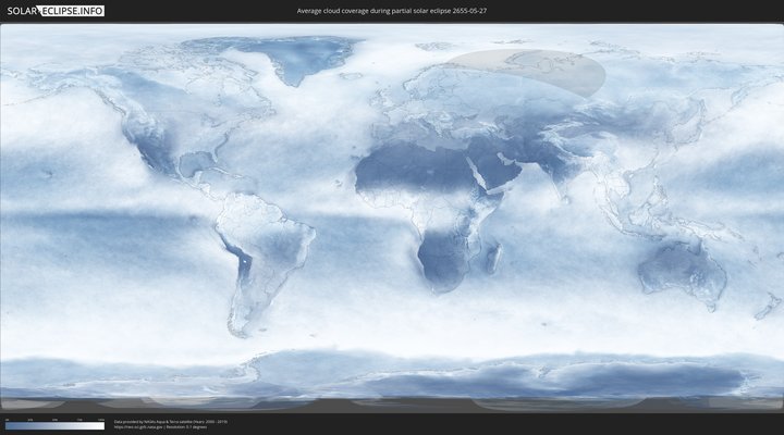 cloudmap