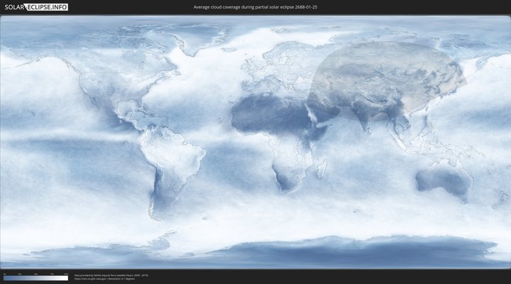 cloudmap