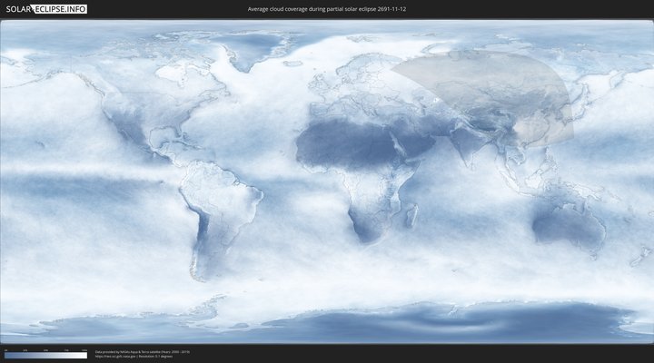 cloudmap