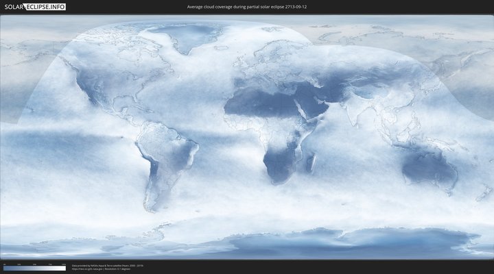 cloudmap