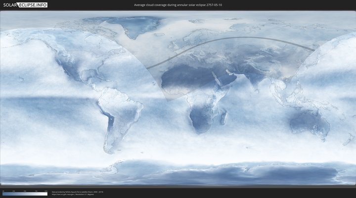 cloudmap