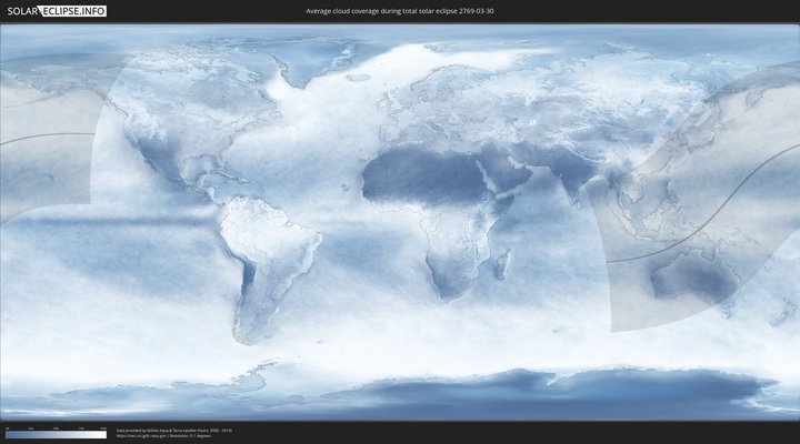 cloudmap