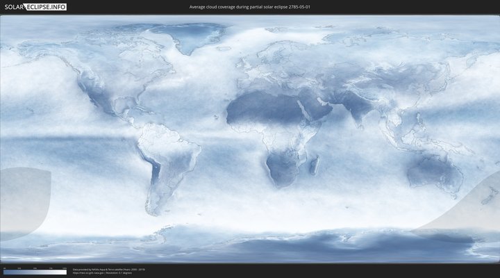 cloudmap