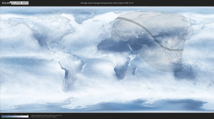 cloudmap