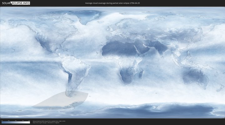 cloudmap
