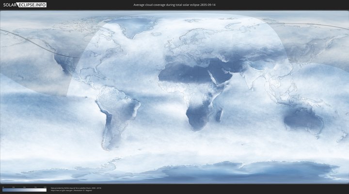 cloudmap